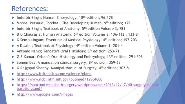 Inderbir Singh Histology Pdf